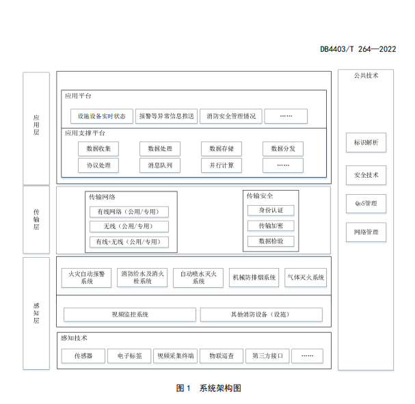 标准1.png