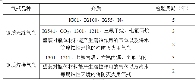 消防2.png